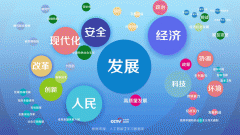 <b>消息走势蓝色曲线图呈现一个小高</b>